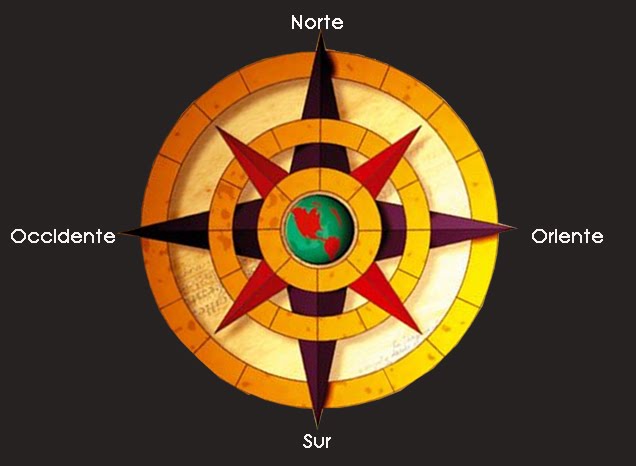 N I C K T O P: ROSA DE LOS VIENTOS