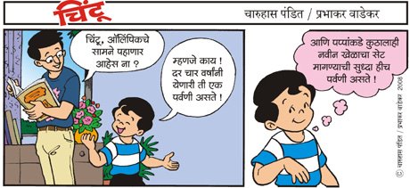 Chintoo comic strip for August 10, 2008