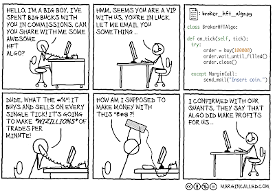 Margincalled.com: Broker's High Frequency Trading (HFT) Algorithm