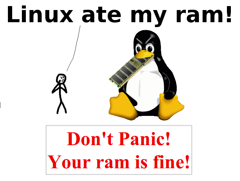 Linux is NOT Eating Up Your RAM, Here's Why!