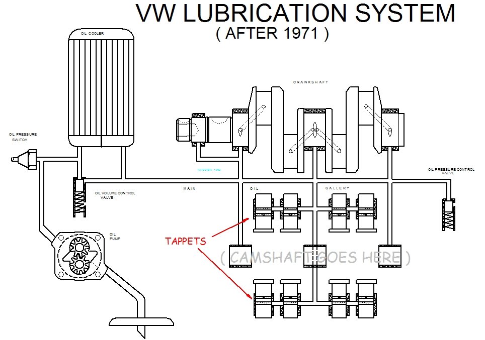 TAPPET_SCHEMATIC.jpg