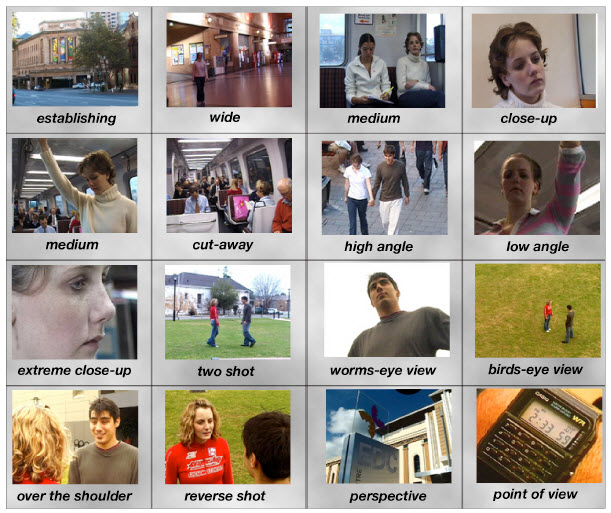 historyyr6 Camera Angles