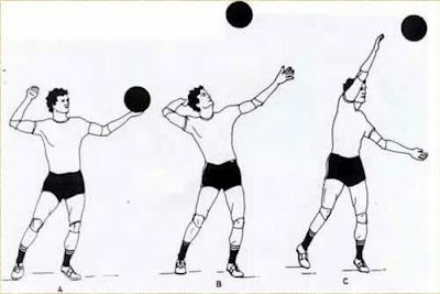 Resultado de imagen para el servicio en voleibol