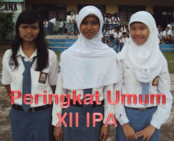 Prestasi Rangking umum