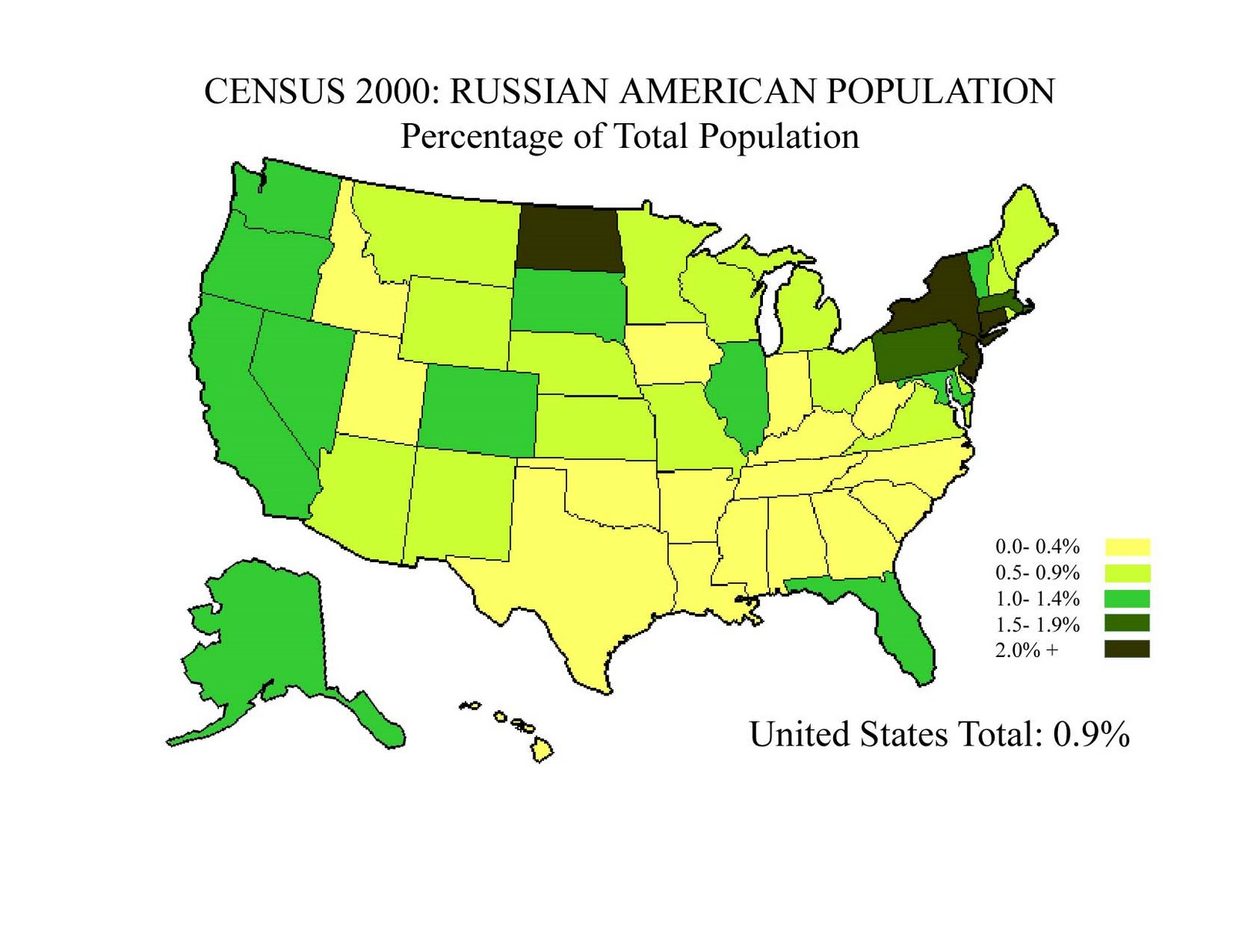 Russian American Organizations 3