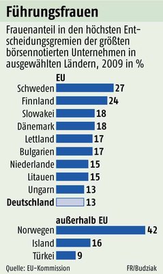 [100315_1807_wirfuehrfrauen.jpg]