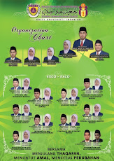 Majlis Perwakilan Mahasiswa 09/10