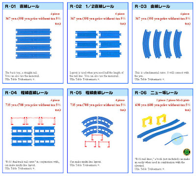 turbo engine model kit