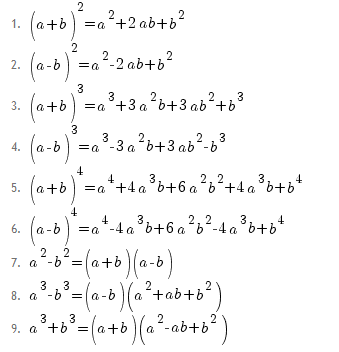 Nama Penemu Rumus Matematika Aljabar Matematika Dasar My XXX Hot Girl