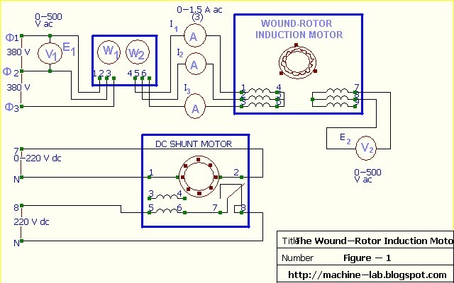 Energy Conversion Lab Experiment: The Wound-Rotor Induction Motor Part (1)