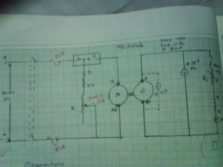 Electrical Lab: OCC of DC Shunt generator