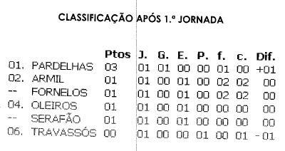 [Popular+-+juvenis.JPG]