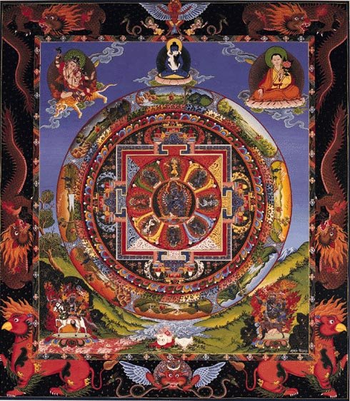 Mandala, la representació de l'univers