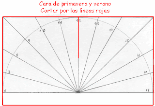 Voyance par tarot gratuit immediat Voyance par tarot gratuit immediat