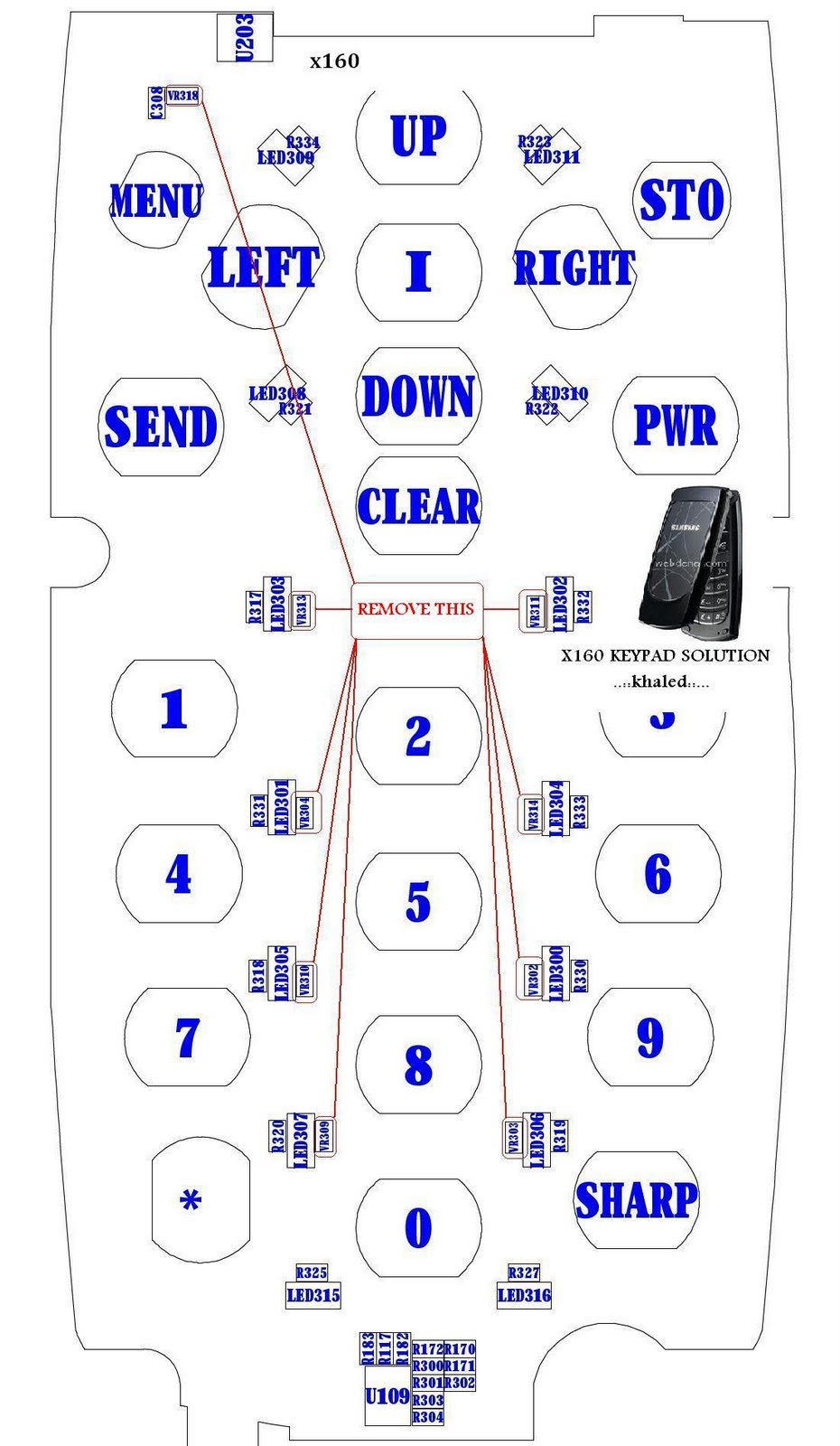 samsung all keypad set