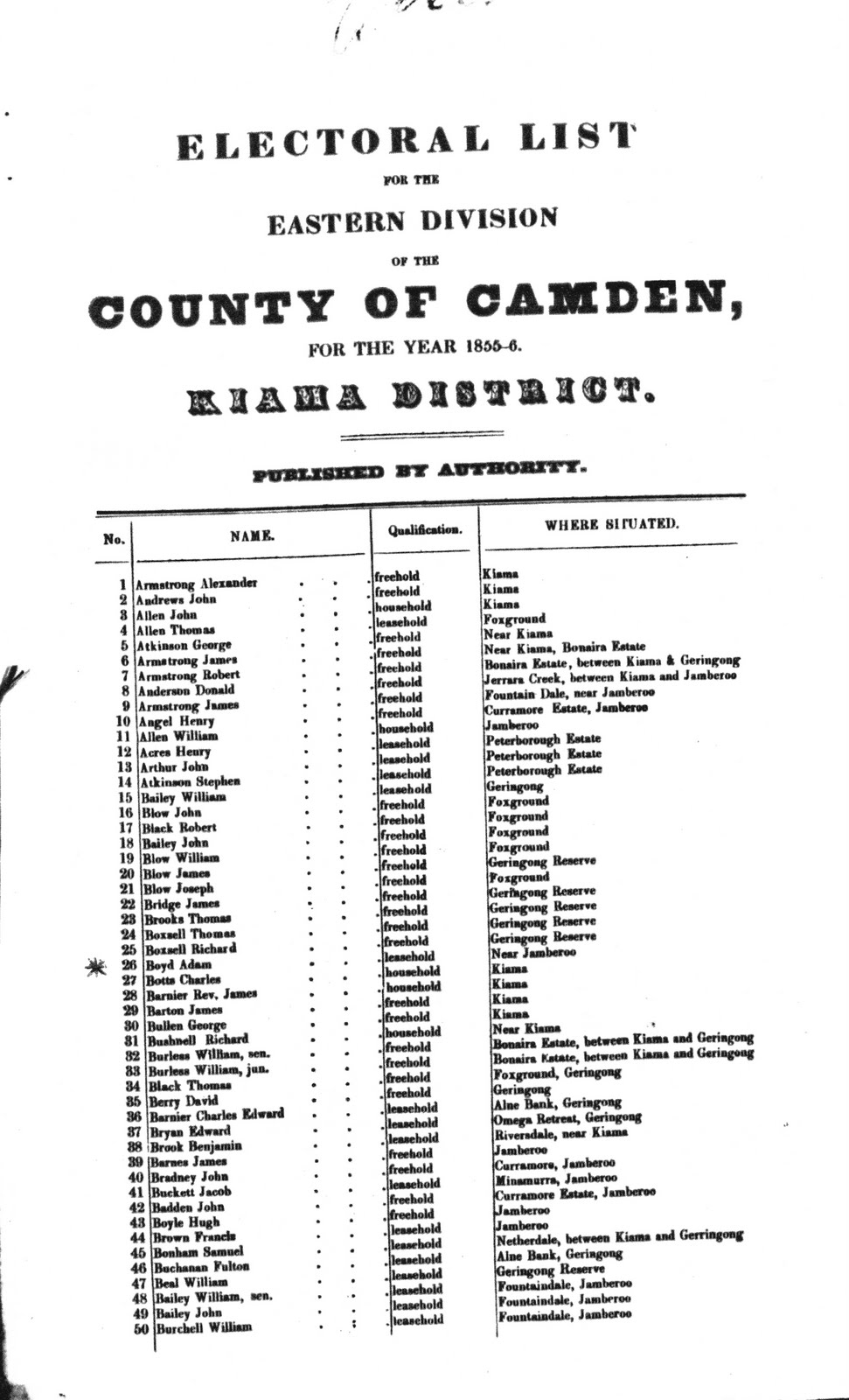 FamilyHistory4u 'Presented to Mr James Boyd by the teacher on the