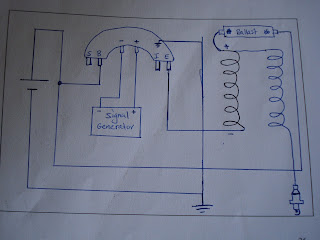 AUTOTRONICS...: October 2010