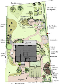 Ein Schweizer Garten Einen Garten Selber Planen