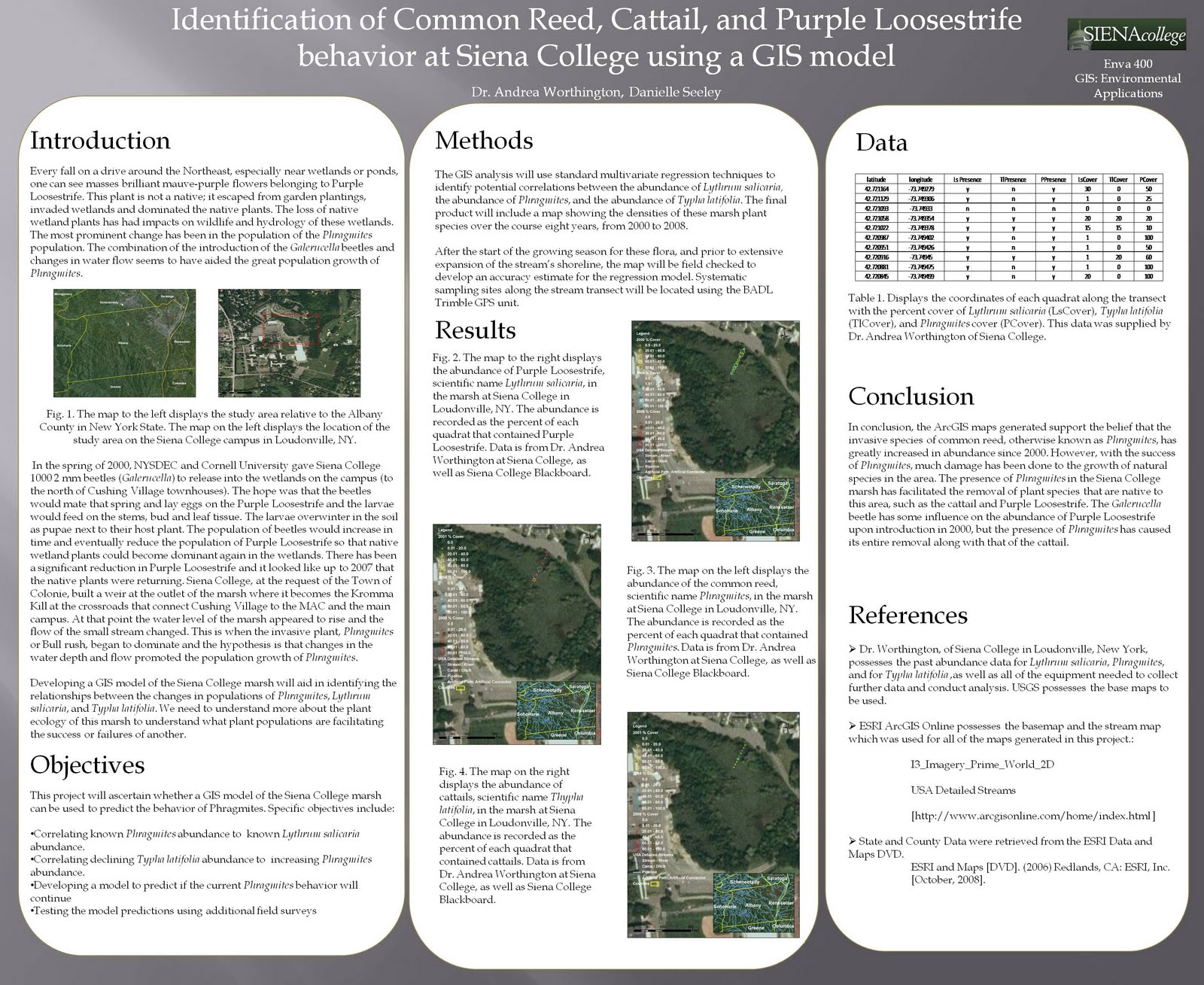 Siena College Marsh Ecosytem GIS Model