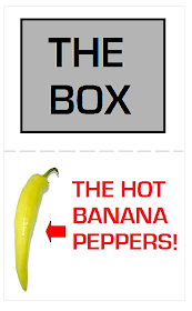 The Normal Habitat of a Hot Banana Pepper