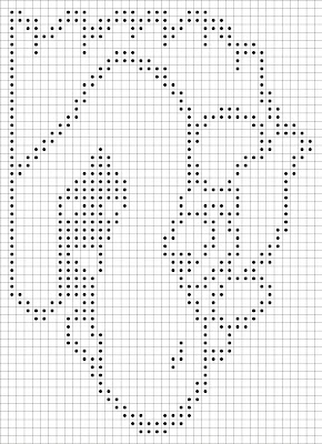 Dragon Cross Stitch Patterns