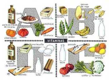 Need Assistance With Vitamins And Minerals? Read This 1