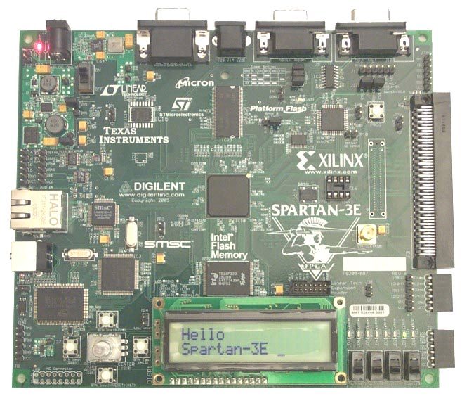 VLSI Embedded Systems Kits