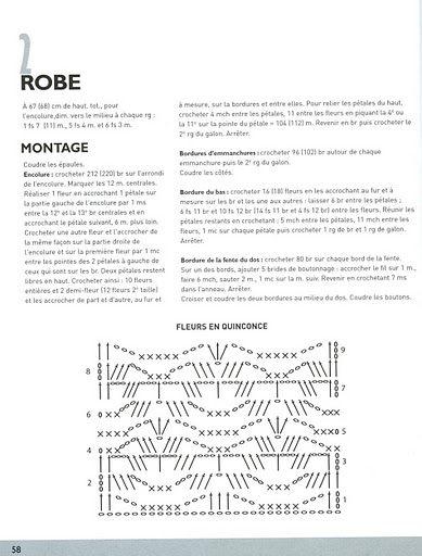 Crochet enchant?�: Robe (mod?�le phildar)