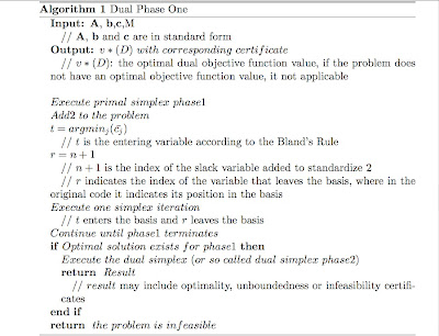 matlab simplex method matlab simplex method