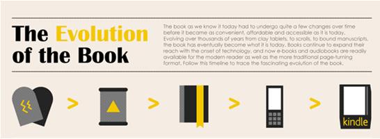 [Evolution+book.JPG]