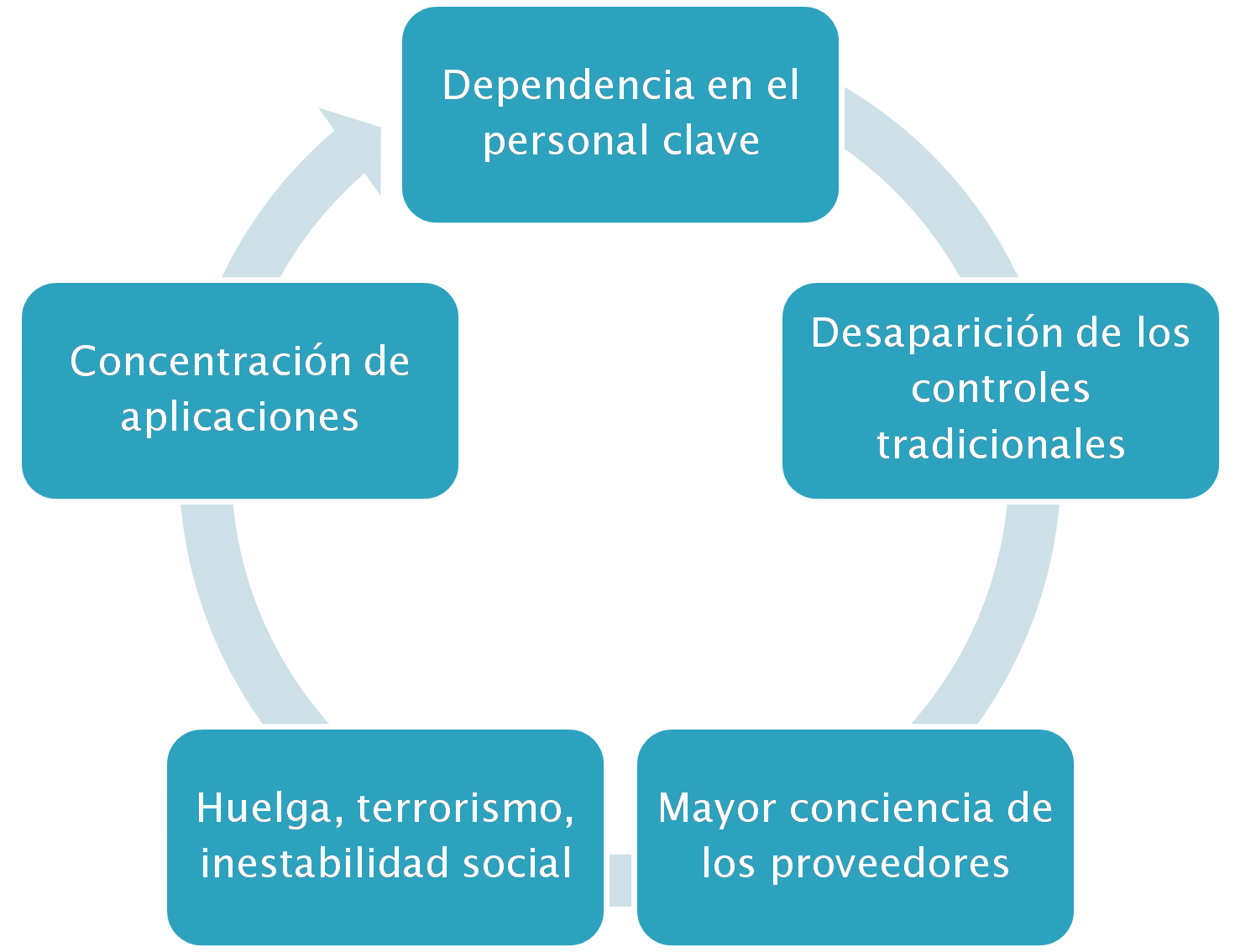 достижение целей мотивация. достижение целей мотивация. мотивирующие цитаты. мотивация цитаты. достижение целей мотивация.
