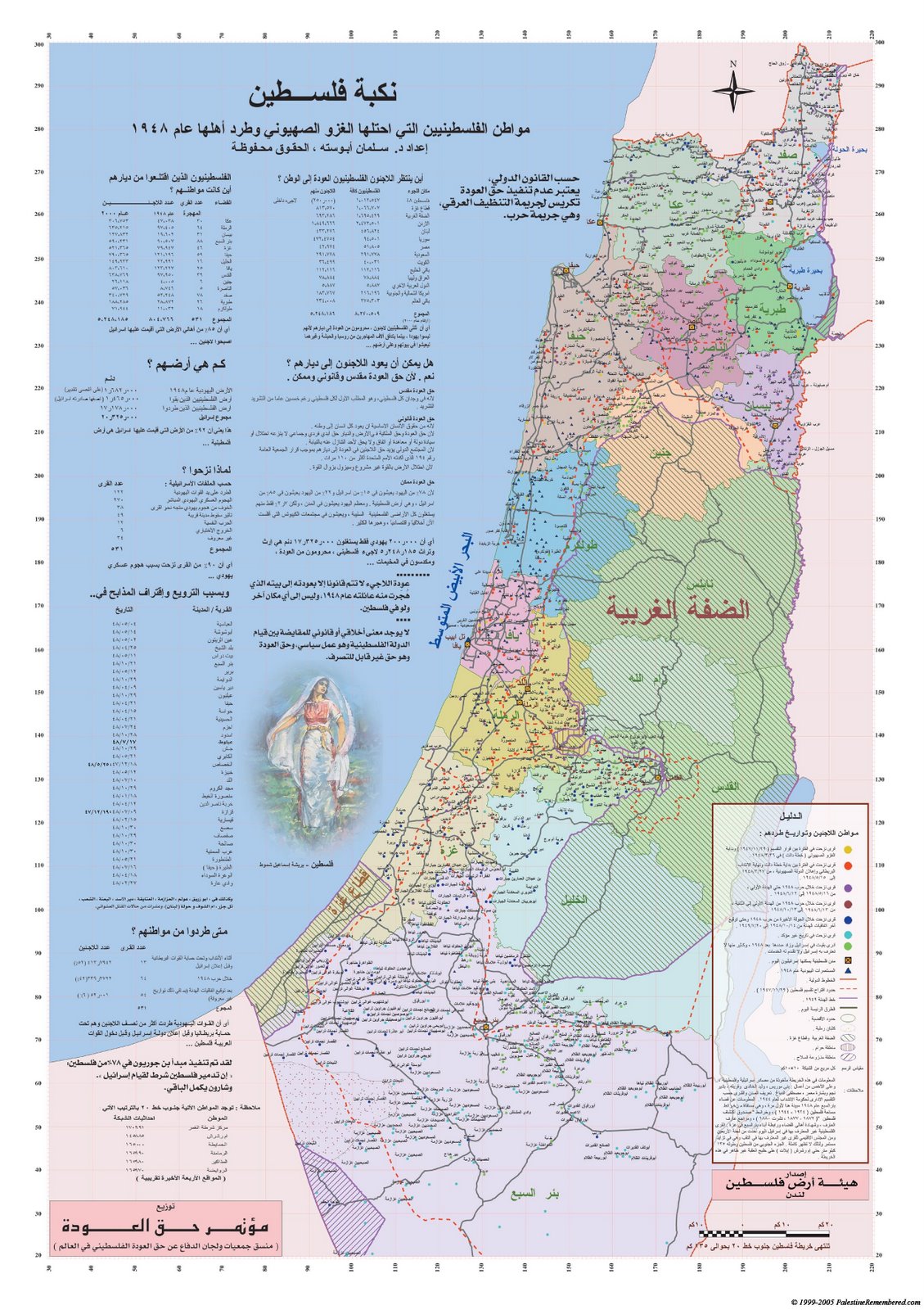 [pal-arabic-2004.jpg]