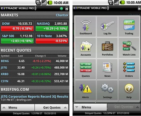 Download Etrade Pro Download Etrade Pro