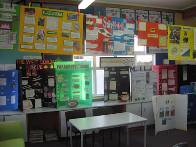 Bethlehem College NZ-7RD: Science Fair Projects