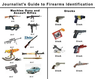 http://1.bp.blogspot.com/_L52qeI-j4jM/Sr0k4ki3_iI/AAAAAAAAA0o/7oNaOb3eMyU/s400/journalists-guide-to-guns-1.jpg