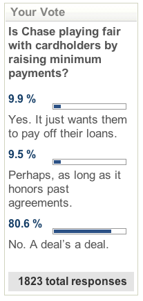 PLEASE VOTE IN THIS LA TIMES CHASE BANK POLL