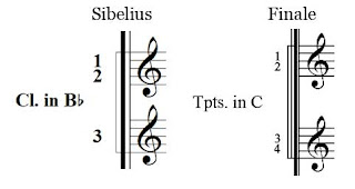finale printmusic position of instrument name in parts finale printmusic position of instrument name in parts