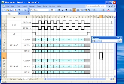 Eyoka Since 2001: Use Excel Borders to Draw Timing Diagram