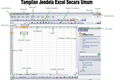 Kumpulan Lembar Kerja Dalam Microsoft Excel Disebut