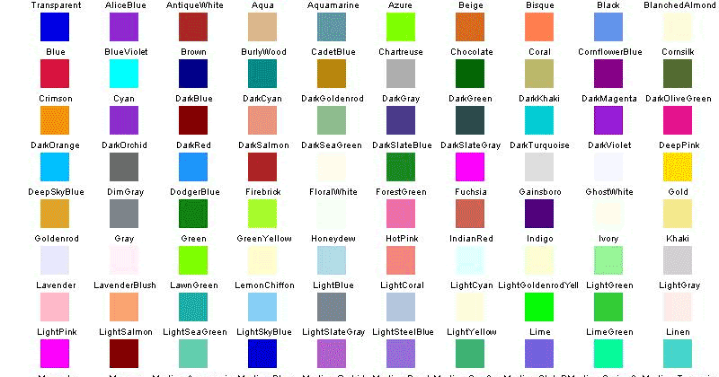 Avid Web: Color System.Drawing.Color Chart