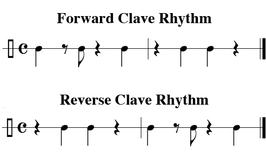 Let s Salsa claves let-s-salsa-claves