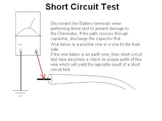 How To Check A Short Circuit