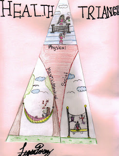 HEALTHY KIDS: Grade 5 Health Triangles