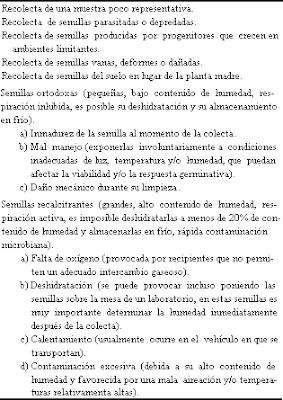 FISIOLOGIA VEGETAL: ALMACENAMIENTO DE LAS SEMILLAS