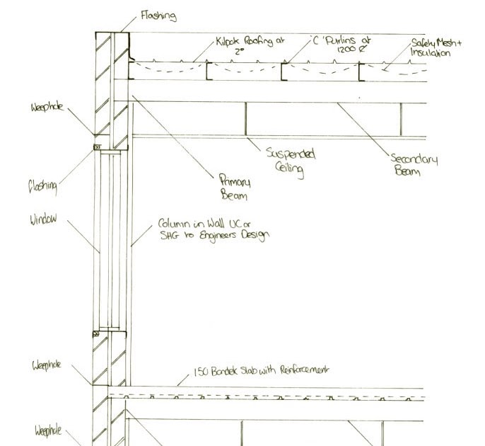 KingFlor® KF57® Fielders