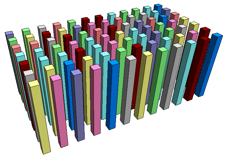 Revit Randomizer: Random Materials/Colors
