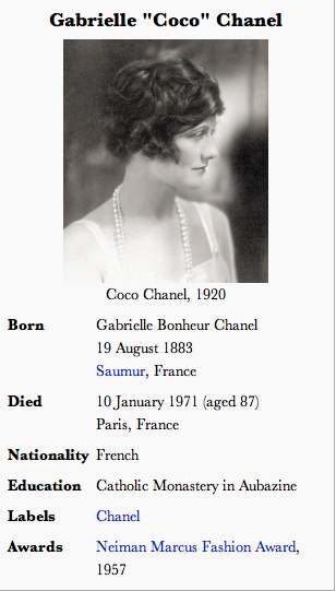 Happy Birthday To Gabrielle Coco Chanel * Age of Grace