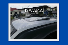 ISWARA