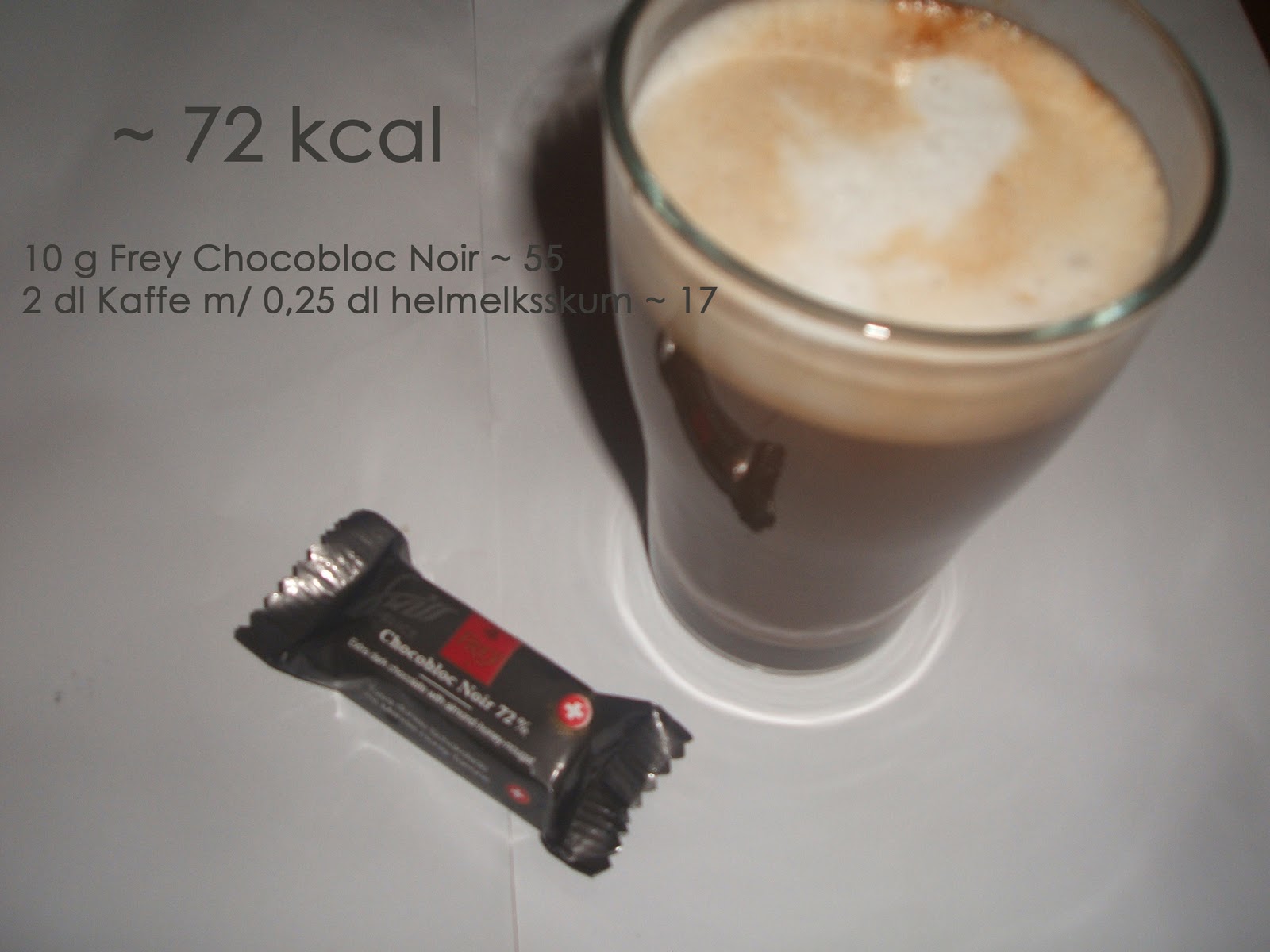 Kjokkenmodeller Kaffe latte kcal