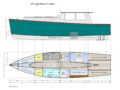 2 sheet plywood boat plans panga ~ KYK